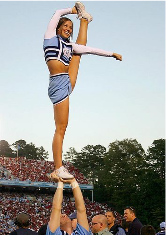 Leg Stretches - UK Cheerleading Association